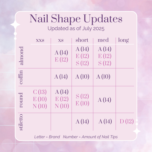 Sizing Kit